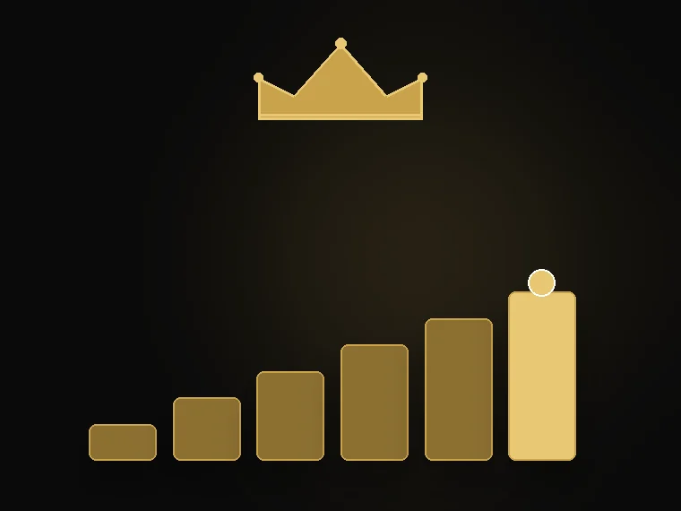 Luxury Casino VIP Rewards tier ladder illustration